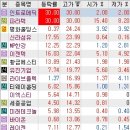 에이치케이애드 이미지