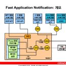 용성환경 이미지