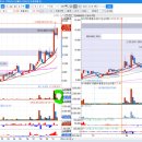 (유)대성바이오 이미지