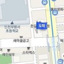 부평하루여성외과의원 이미지