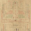 〈탕탕평평-글과 그림의 힘〉. 국립중앙박물관 이미지