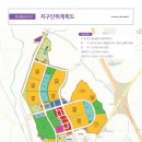 봉담 재