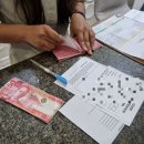 웨스트 윙 | 보홀 툭툭이 기사 추천 (카톡 아이디 있음), Panglao Regents Park 웨스트윙 0.5박 후기