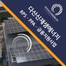 영원 태양광발전소 이미지