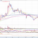 한빛 원자력 경상정비 이미지