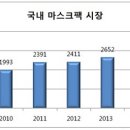 앨앤피 이미지