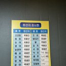 여수여행 - 감성돔의 첫 만남 -여수횟집 추천!!