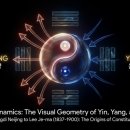 동양 문화예술 속의 주역 사상 | 120강) 사상의학의 기초개념 형과태 음양오행