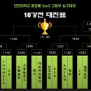 제1회 인천대학교 총장배 고등부 3on3 농구대회 경기 결과 및 사진입니다. 이미지
