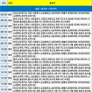 파포2리 이미지