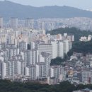 부동산업 이미지