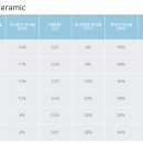 후퍼옵틱 이미지