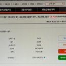 독공 전산회계2급(실기) 이미지