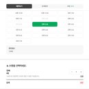 11545-10-13-22 | 서울 잠실 무료 이색팝업전시추천 티파니앤코 쥬얼리 With Love, Seoul 후기 예약링크 꿀팁 데이트