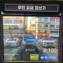 하이미디어아카데미분당 | Hsk4급 ibt 후기 하이미디어아카데미 안산 고사장, 해커스 hsk 인강 추천