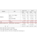 농업회사법인(주)주원산오리 이미지