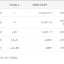 1089 이미지