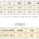 칼안경원 네이버블로그