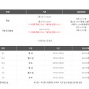 대구광역시달구벌재활스포츠센터 이미지