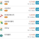 하은상사주유소 이미지