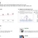 주식회사 온유가 이미지