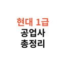 현대자동차공업사 | 현대 1급 공업사 위치·서비스·후기 한눈에 보기