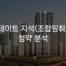 (주)지석엔지니어링