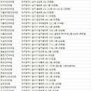 김인택안과의원 이미지