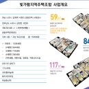 코오롱하늘채경로당 이미지