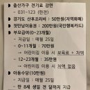 회천2동사무소 | 양주시 신생아 출생신고 및 각종 수당 신청 - 온라인신청 안될때
