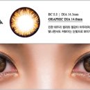 오렌즈청주 네이버블로그