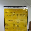 남해향촌 이미지