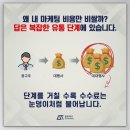 흥덕한의원 네이버블로그