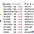 아담스꼬마김밥 이미지