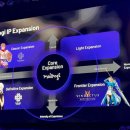 갤러리PC(복합유통) 이미지