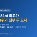 GS25판교더샵퍼스트점 | 경기도 대장 아파트 총정리 ① 경부축|과천 28.4억, 분당 28억… 상위 24위가 전부 두 도시