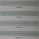 옷 만들기(Ⅰ) 이미지