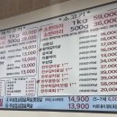 놀부자정육식당 이미지