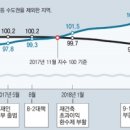 강남삼아공인중개사사무소 이미지