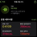 슬릭부스트 서울대입구점 이미지