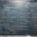 자유여행을 위한 일본어 회화 이미지