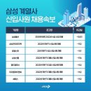 삼성전자로지텍(주) 이미지
