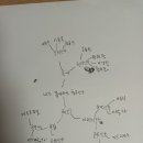 Re: 2분 스피치 이웅기 경상학부 주제 3번째 수업 (9월 19일, 7 8교시) 이미지