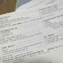 3공단3로3L-29 | 2025 하반기 국민건강보험공단 요양직 필기 후기, 노인장기요양법 복원, 난이도