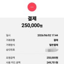 문수한의원 네이버블로그