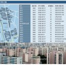 노원-상계-2213 이미지