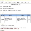 (주)유영제약