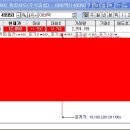 11.6일 상한가 테마주매매 -- 아바텍.유니모씨앤씨.미래산업 이미지