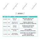 로드28송파