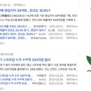 주식회사 플러스팜 이미지